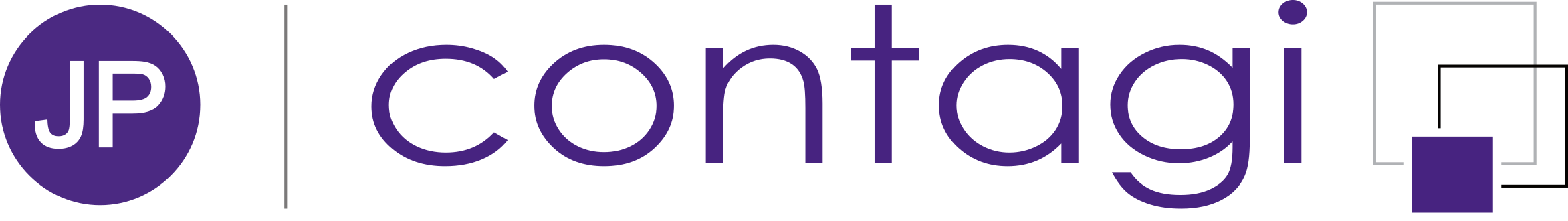 contagi